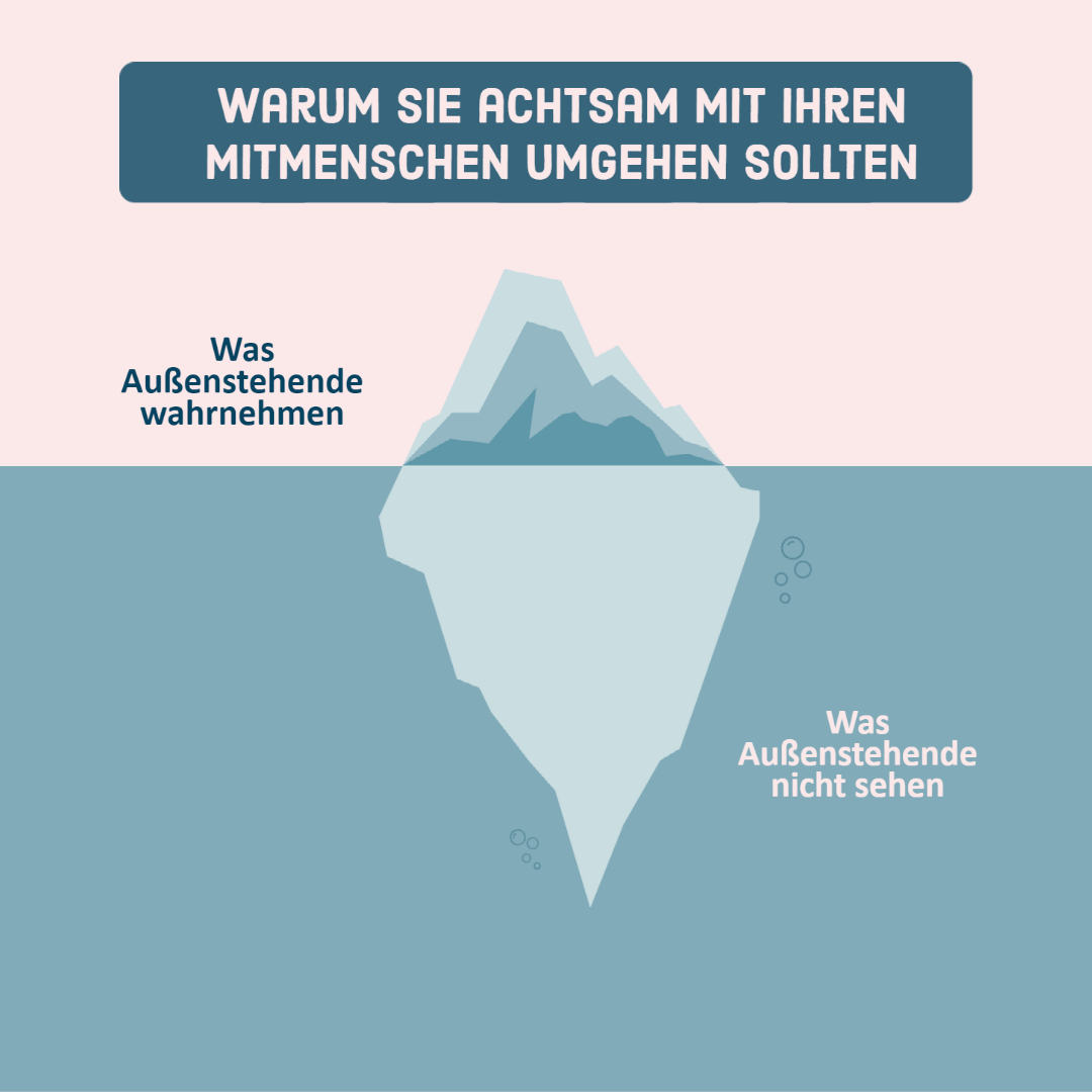 Symbolbild Warum Sie achtsam mit Ihren Mitmenschen umgehen sollten!