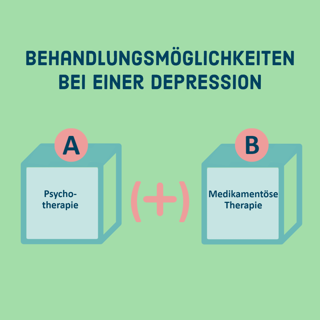 Symbolbild Behandlungsmöglichkeiten bei einer Depression